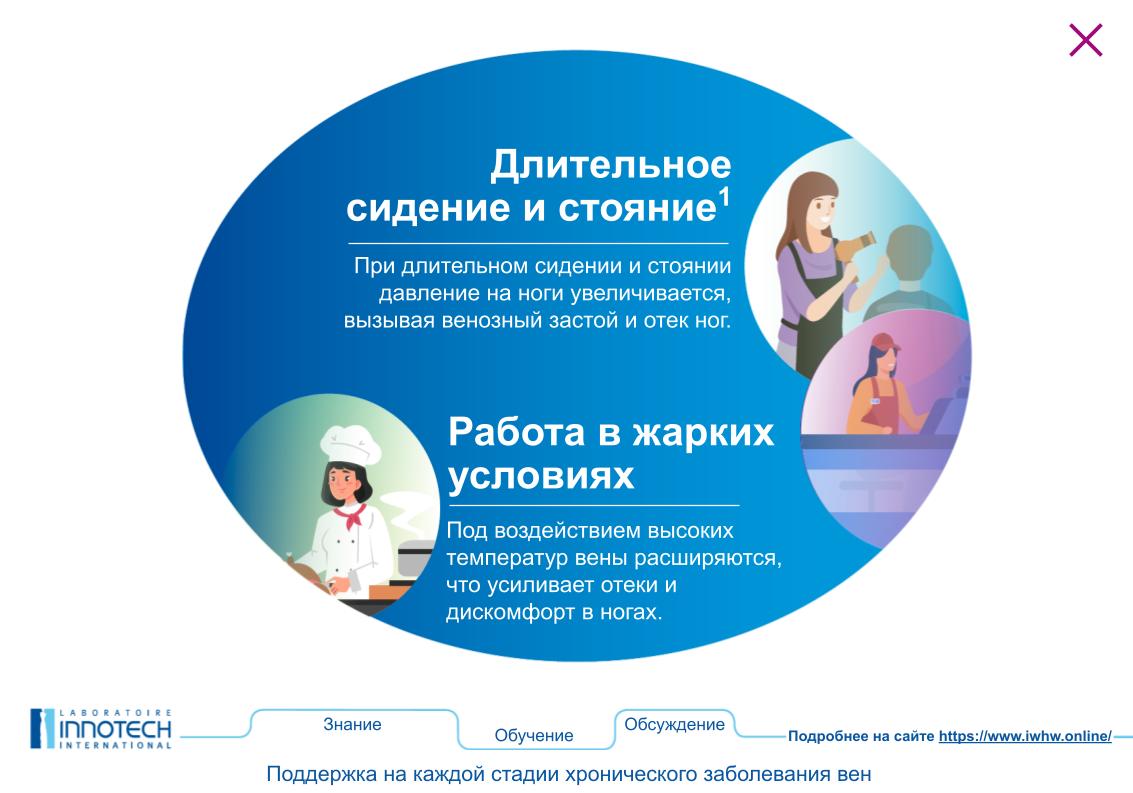 Малоподвижный образ жизни картинки для презентации